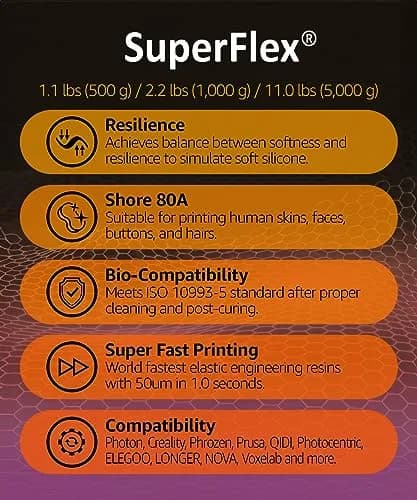 3DMaterials SuperFlex Flexible Rubber Resin 1000g (35.27 oz) | ISO 10993-5 Certified for Flexible Prototypes thumbnail 2