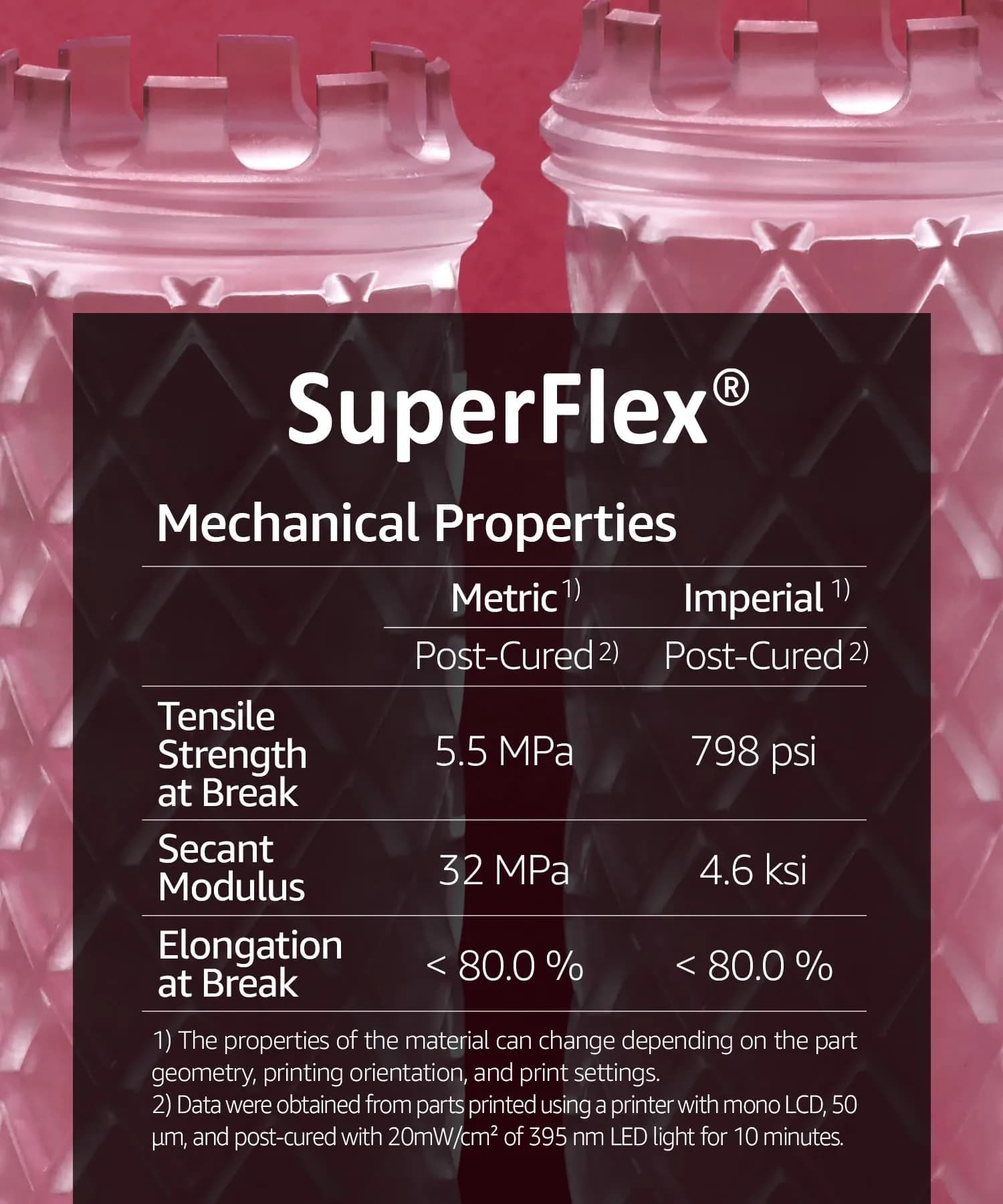 3DMaterials SuperFlex Flexible Rubber Resin 1000g (35.27 oz) | ISO 10993-5 Certified for Flexible Prototypes - view 3