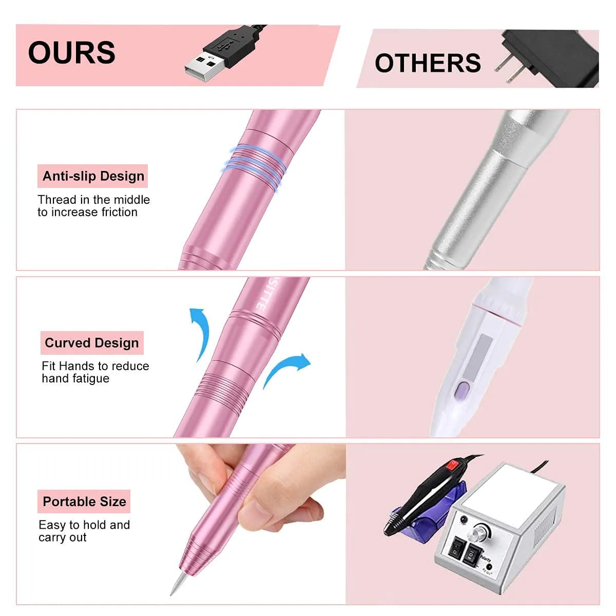 COSITTE Pink Electric Nail Drill Machine with USB Power, Portable Efile for Acrylic Nails, 20000 RPM Adjustable Speed & 56 Piece Set - view 3