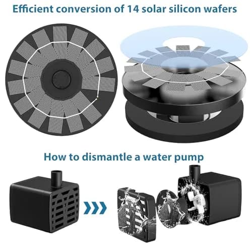 AISITIN 3.5W Solar Fountain with 6 Nozzles & 4 Fixer | Floating Outdoor Water Pump for Bird Baths, Gardens, Ponds thumbnail 7
