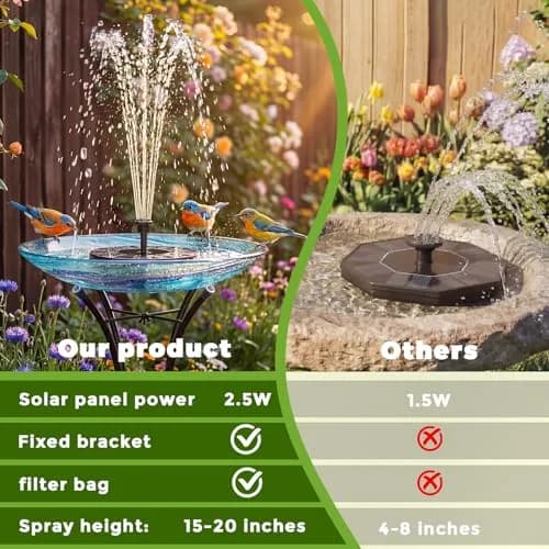AISITIN 2.5W Solar Bird Bath Fountain Pump with 6 Nozzles & 4 Fixer | Floating Solar Water Pump for Ponds & Gardens thumbnail 4