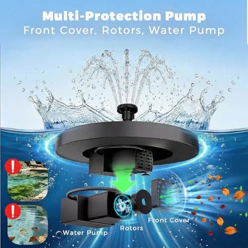 AISITIN 2.5W Solar Bird Bath Fountain Pump with 6 Nozzles & 4 Fixer | Floating Solar Water Pump for Ponds & Gardens thumbnail 6