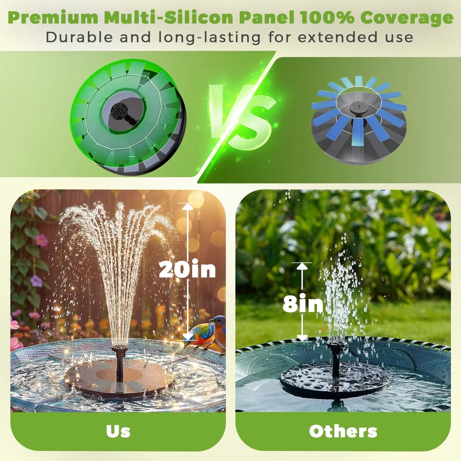 AISITIN 2.5W Solar Bird Bath Fountain Pump with 6 Nozzles & 4 Fixer | Floating Solar Water Pump for Ponds & Gardens - view 8