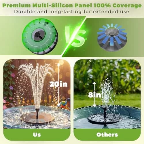 AISITIN 2.5W Solar Bird Bath Fountain Pump with 6 Nozzles & 4 Fixer | Floating Solar Water Pump for Ponds & Gardens thumbnail 8