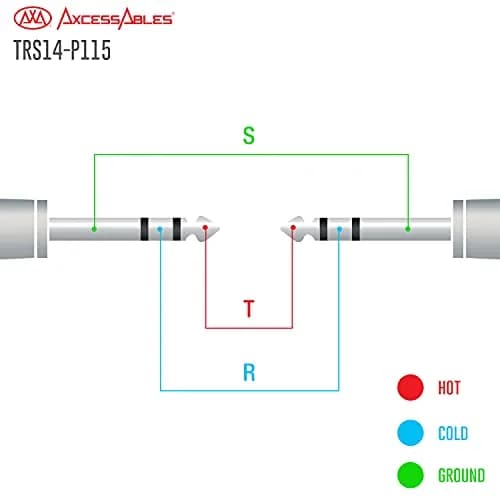 AXA AXCESSABLES ¼” TRS to ¼” TRS Patch Cables 6-Pack | Multi-Color Balanced Stereo Studio Cables 1.5ft thumbnail 6