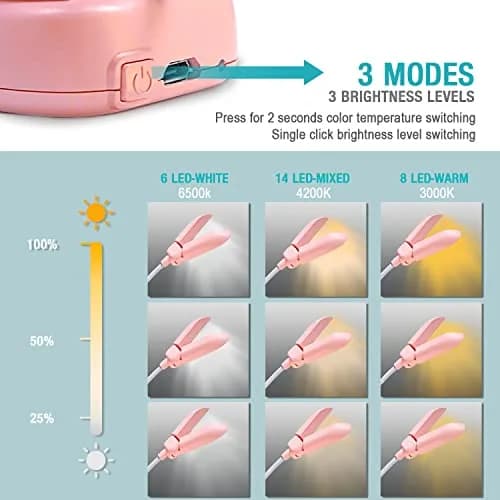 Vekkia 14 LED Rechargeable Book Light Pink | 70 Hrs Cordless Reading thumbnail 3