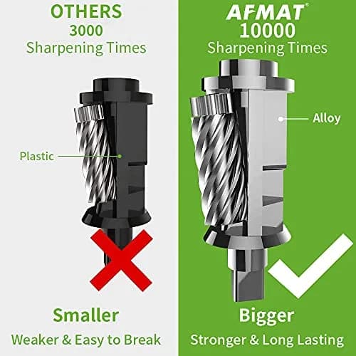 AFMAT Electric Pencil Sharpener Heavy Duty Classroom Use 10000 Sharpenings | UL Listed Green thumbnail 2