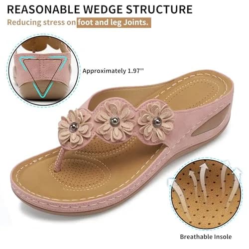 FUDYNMALC Wedge Sandals for Women Comfortable: Summer Platform Flip Flops thumbnail 4