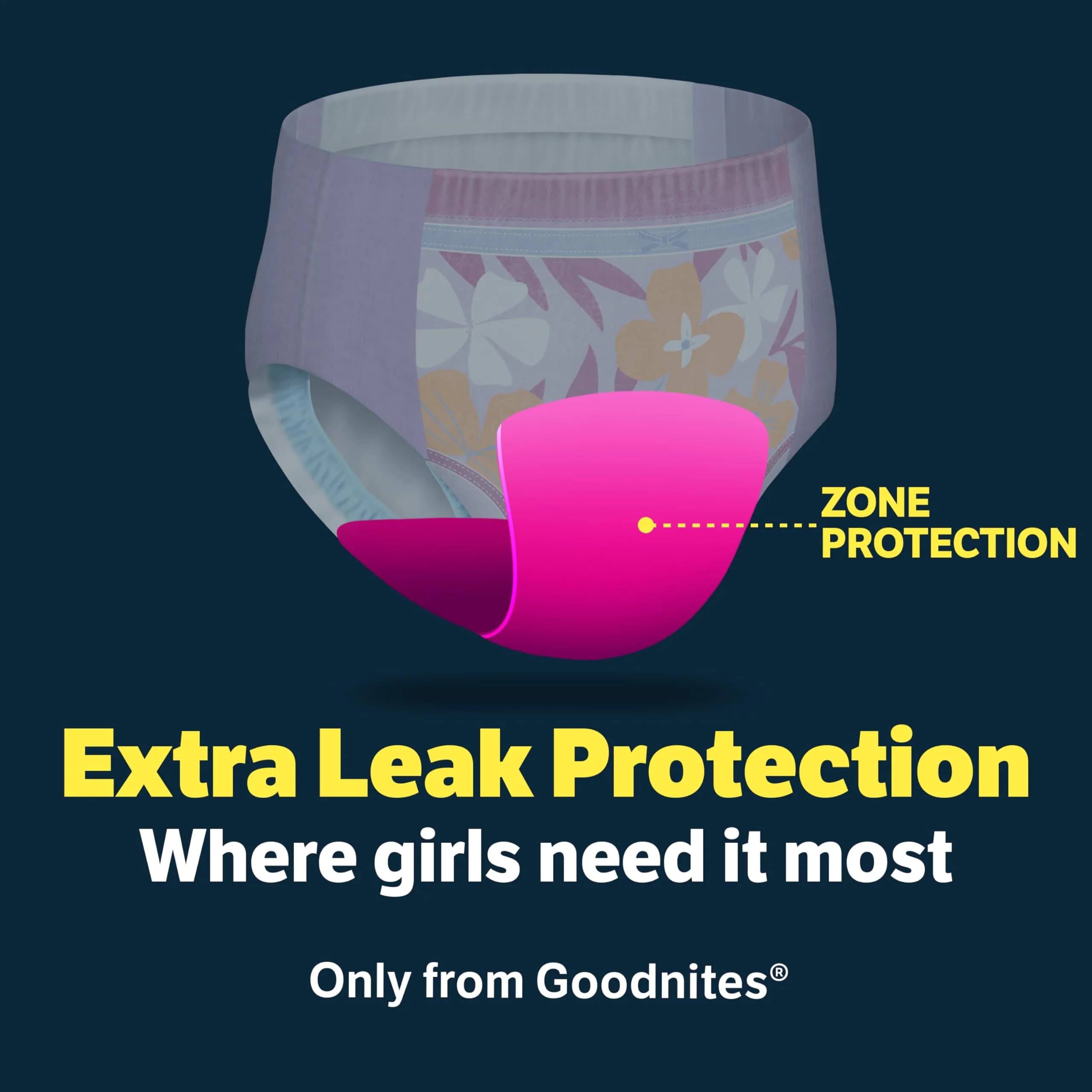 Goodnites Girls' Nighttime Underwear XL (95-120 lbs) | Leak-Free Protection for Confident Nights - view 5