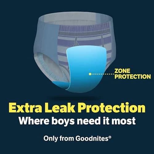 GoodNites Boys Nighttime Underwear XL (28 Count) | Leak-Free Protection for Boys 95-120 lbs thumbnail 5