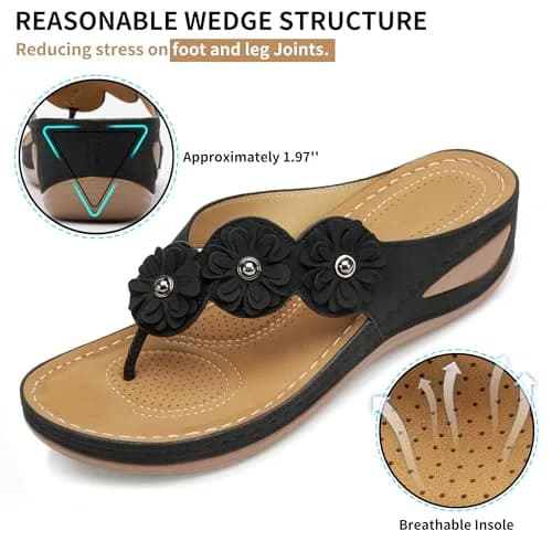 FUDYNMALC Wedge Sandals for Women Comfortable: Summer Platform Flip Flops thumbnail 4