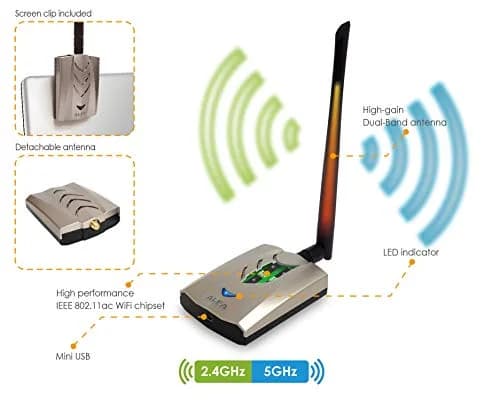Alfa AWUS036ACHM 802.11ac WiFi Range Boost USB Adapter 433 Mbps (150 Mbps + 433 Mbps) thumbnail 2