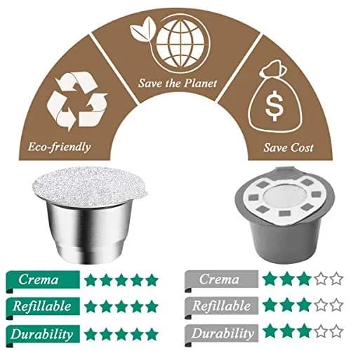 CAPMESSO Reusable Coffee Pods for Nespresso OriginalLine, Stainless Steel Refillable Capsules (2 Pods + 100 Lids) | Brew Your Perfect Espresso thumbnail 4