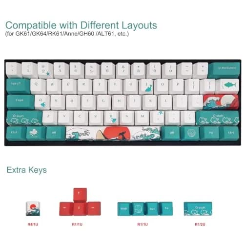 SDYZ Custom Keycaps-Keycaps 60 Percent, Suitable for GK61/GK64/RK61/Anne/GH60 /ALT61 Mechanical Keyboards, 71 Key Set, OEM Profile PBT Key caps (Coral Sea) | High-Quality OEM Profile thumbnail 2
