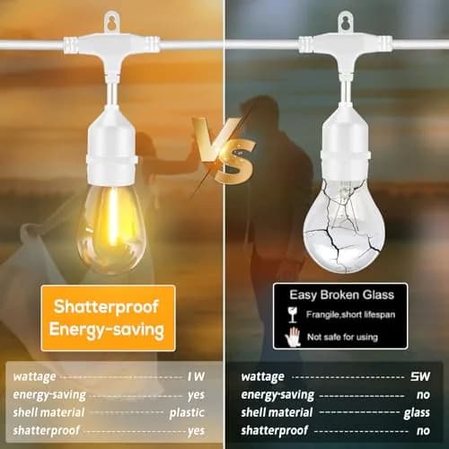Meidaoduo Outdoor String Lights LED White 100FT with 32 Dimmable Bulbs for Wedding Pergola Gazebo Backyard thumbnail 5