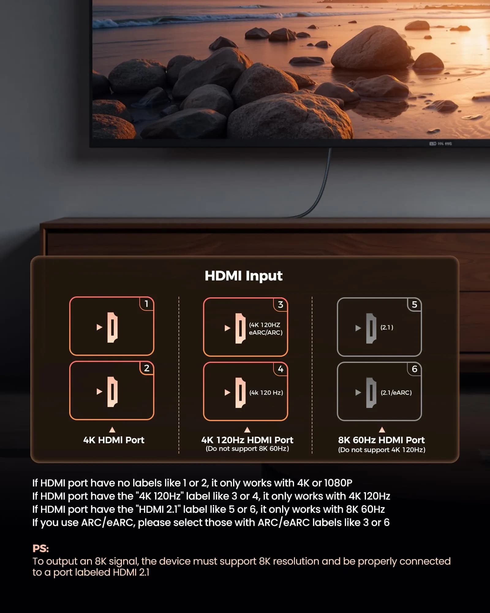 Silkland 8K HDMI 2.1 ARC/eARC Cable 2.03m (6.6ft) | Supports 48Gbps, 8K@60Hz, 4K@120Hz - view 3