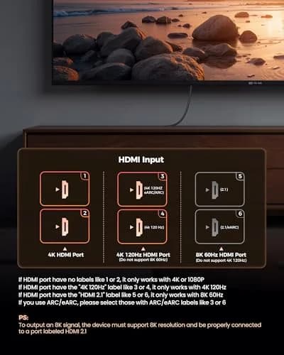 Silkland 8K HDMI 2.1 ARC/eARC Cable 2.03m (6.6ft) | Supports 48Gbps, 8K@60Hz, 4K@120Hz thumbnail 3