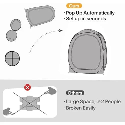 PrivatePod Sports Pod Pop-Up Weather Tent 40"x40"x62" | Cold Weather Sports Shelter for Outdoor Games thumbnail 4