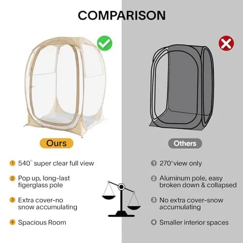 PrivatePod Sports Pod Pop-Up Weather Tent 40"x40"x62" | Cold Weather Sports Shelter for Outdoor Games thumbnail 2
