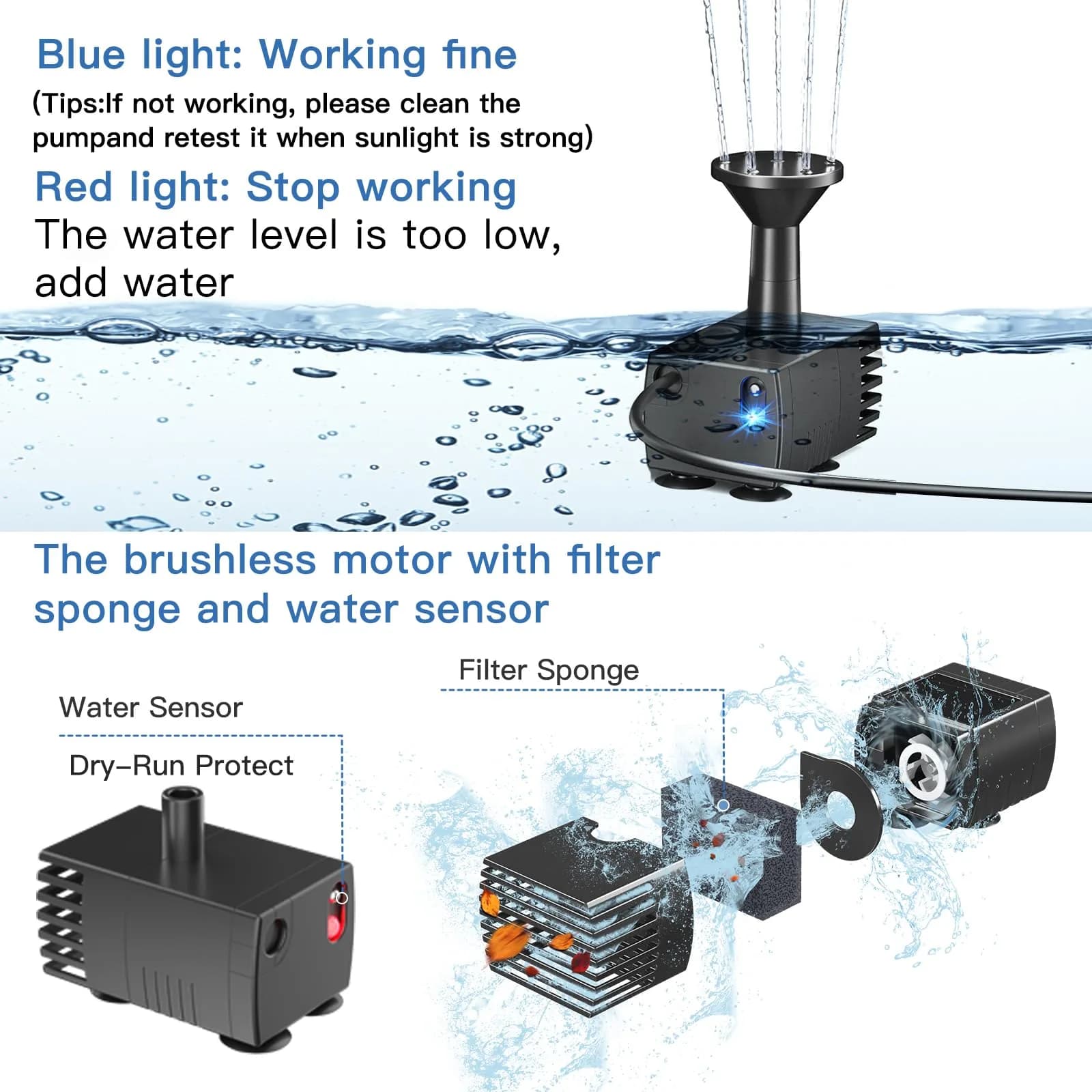 Biling Upgraded Solar Fountain Pump Kit with Ground Stake & 4 Nozzles | 160 L/h, 70cm Spray Height - view 3