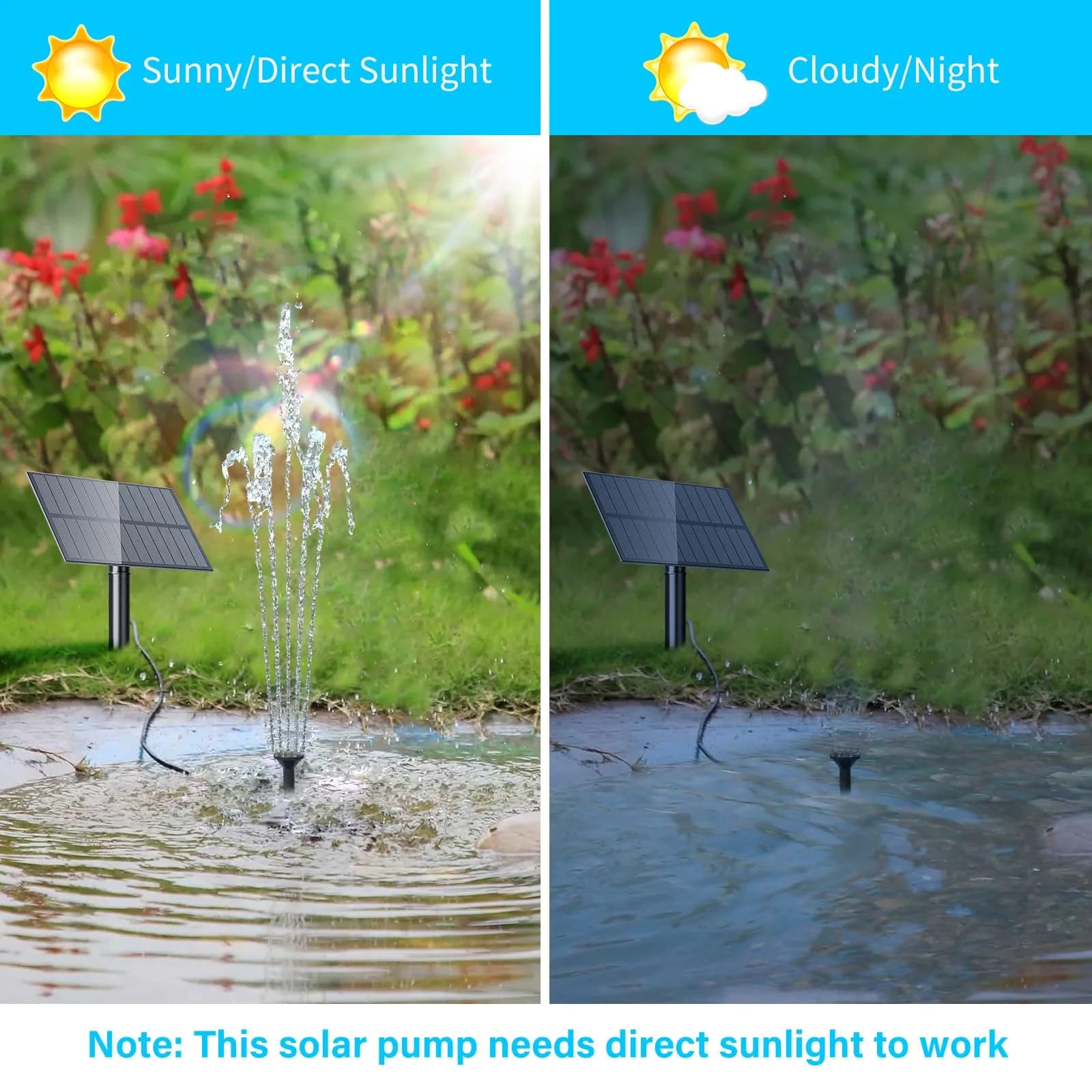 Biling Upgraded Solar Fountain Pump Kit with Ground Stake & 4 Nozzles | 160 L/h, 70cm Spray Height - view 4