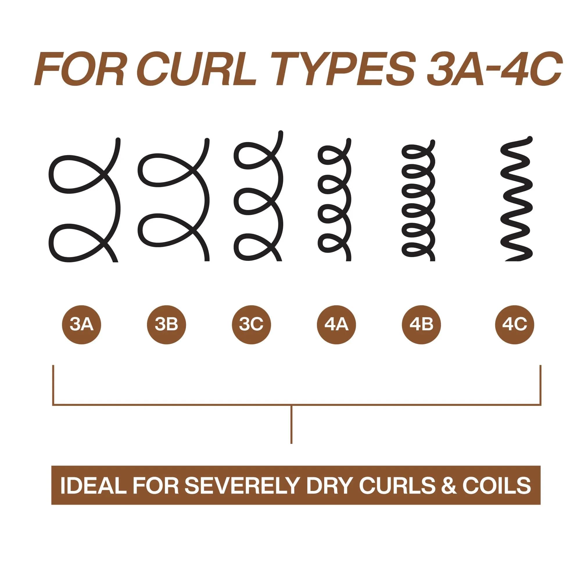 Redken All Soft Mega Curls Conditioner – For Curly Hair, 298ml (10.1 Fl Oz) | Professional Salon Formula - view 6