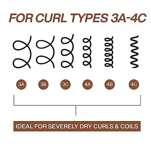 Redken All Soft Mega Curls Conditioner – For Curly Hair, 298ml (10.1 Fl Oz) | Professional Salon Formula thumbnail 6