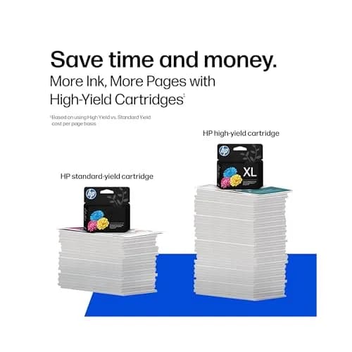 HP Original 962XL Black, Cyan, Magenta, Yellow High-Yield Ink Cartridges (5-Pack) | Fade-Resistant Documents & Brilliant Images thumbnail 4