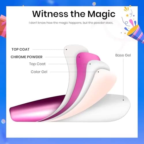 beetles Gel Polish Mirror Effect Holographic Chrome Nail Powder Kit 0.5g-7.5ml | Glitter for Women thumbnail 7