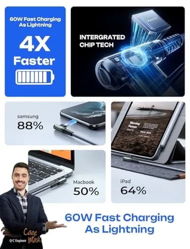 AINOPE Right Angle USB C to USB C Cable 6.6ft (20cm) 60W | Fast Charging & Data Transfer thumbnail 9