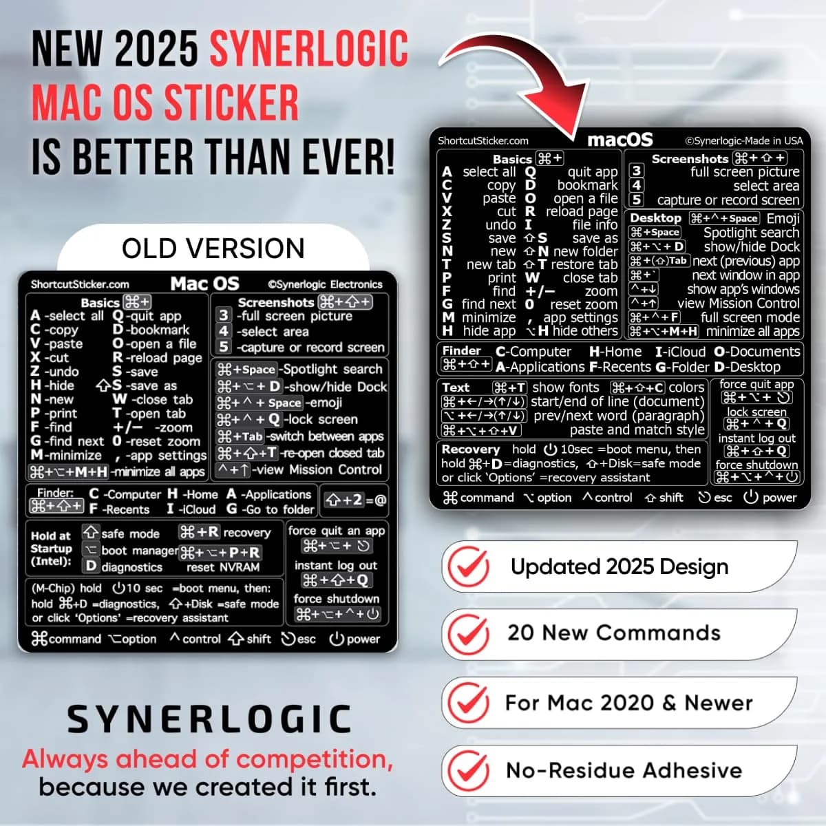Synerlogic Mac OS Shortcuts Sticker for Air/Pro | Laminated Vinyl Keyboard Cheatsheet (Black) - view 5