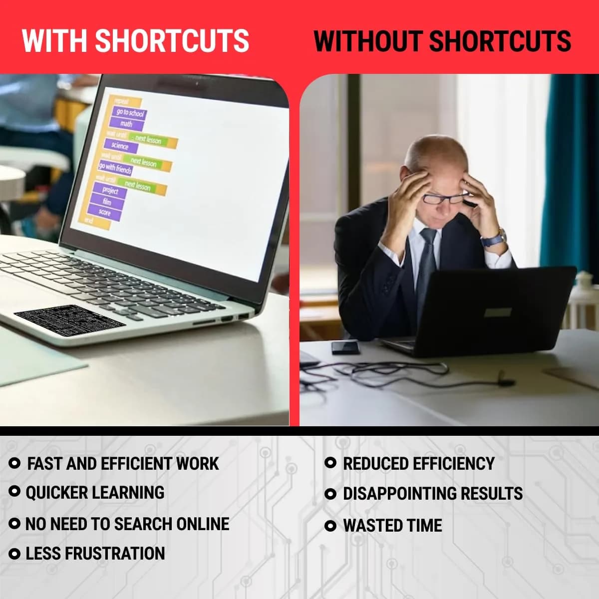 Synerlogic Mac OS Shortcuts Sticker for Air/Pro | Laminated Vinyl Keyboard Cheatsheet (Black) - view 3