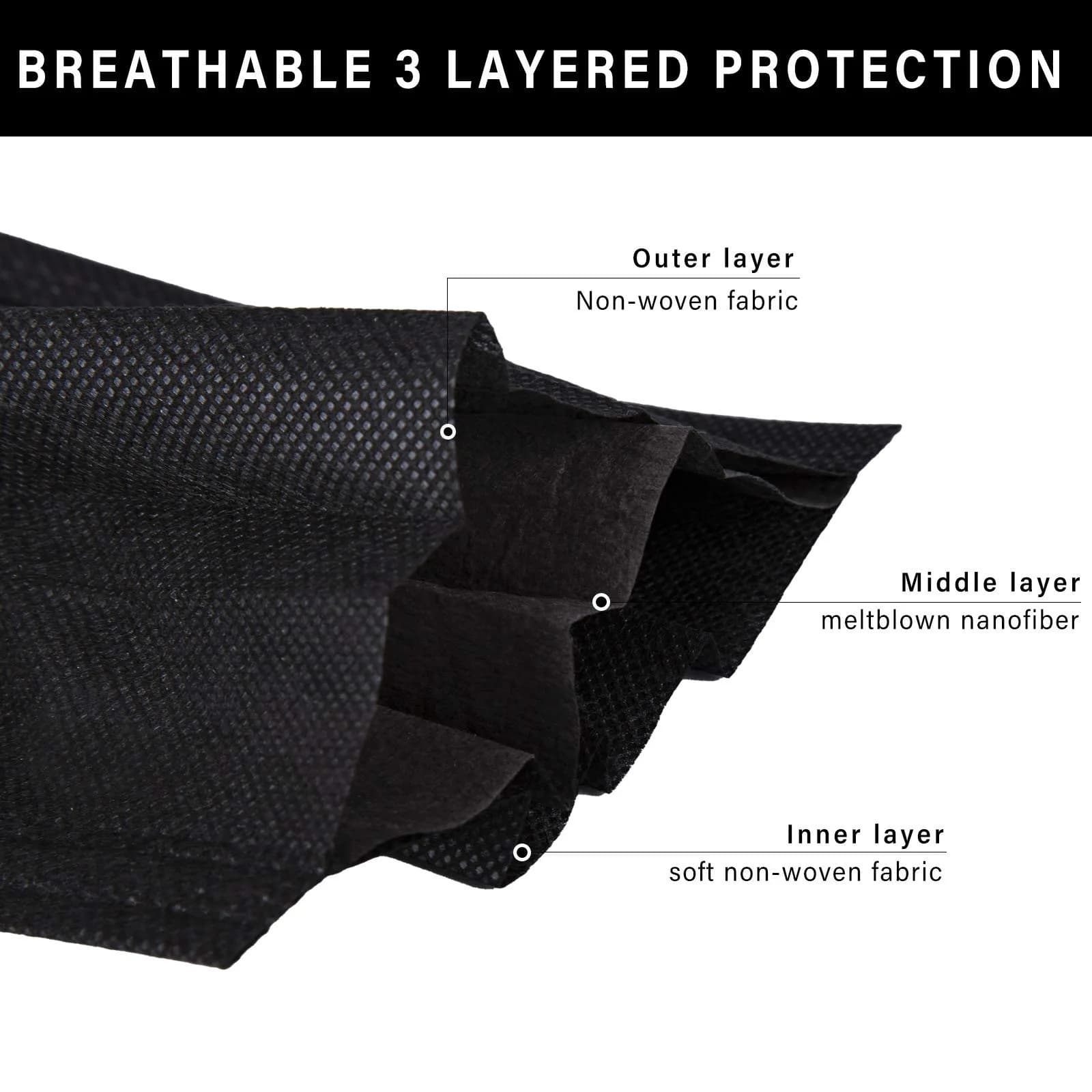 Borje Disposable Face Mask 3 Ply | Breathable Non-Woven Fabric, 200 pcs, Suitable for Adults & Teens thumbnail 3