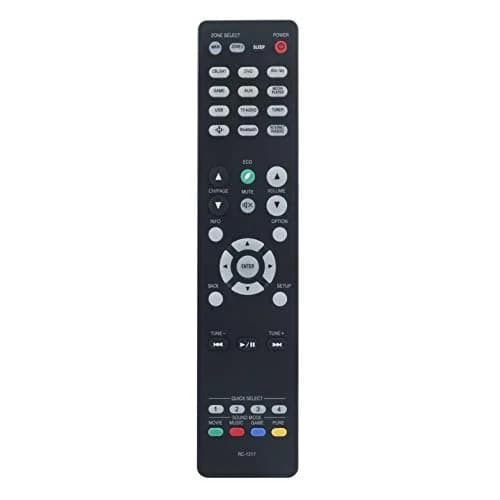 WINFLIKE RC-1217 Replacement Remote for Denon AV Receiver | Easy Setup, Sensitive Keys, Black thumbnail 4