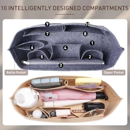 Doxo Purse Organizer Insert & Base Shaper 2pc Set, Felt Tote Bag Organizer with Zipper Pocket & Bottle Holder, 30cm (11.8" L x 5.5" W x 6.7" H) | Gray-L thumbnail 4