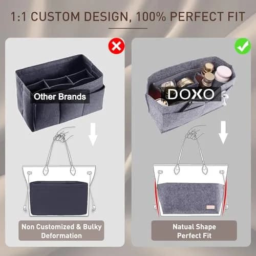 Doxo Purse Organizer Insert & Base Shaper 2pc Set, Felt Tote Bag Organizer with Zipper Pocket & Bottle Holder, 30cm (11.8" L x 5.5" W x 6.7" H) | Gray-L thumbnail 5