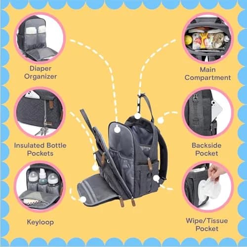 iniuniu Baby Diaper Backpack 2 Piece Set Waterproof Large Capacity for Moms Dads thumbnail 5