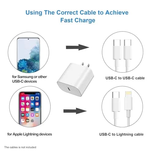 BSTOEM USB-C Charger Block for iPhone 18 & iPad Pro | Fast 20W Power Adapter (2 Pack, White) thumbnail 4