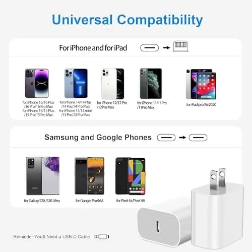 BSTOEM USB-C Charger Block for iPhone 18 & iPad Pro | Fast 20W Power Adapter (2 Pack, White) thumbnail 7