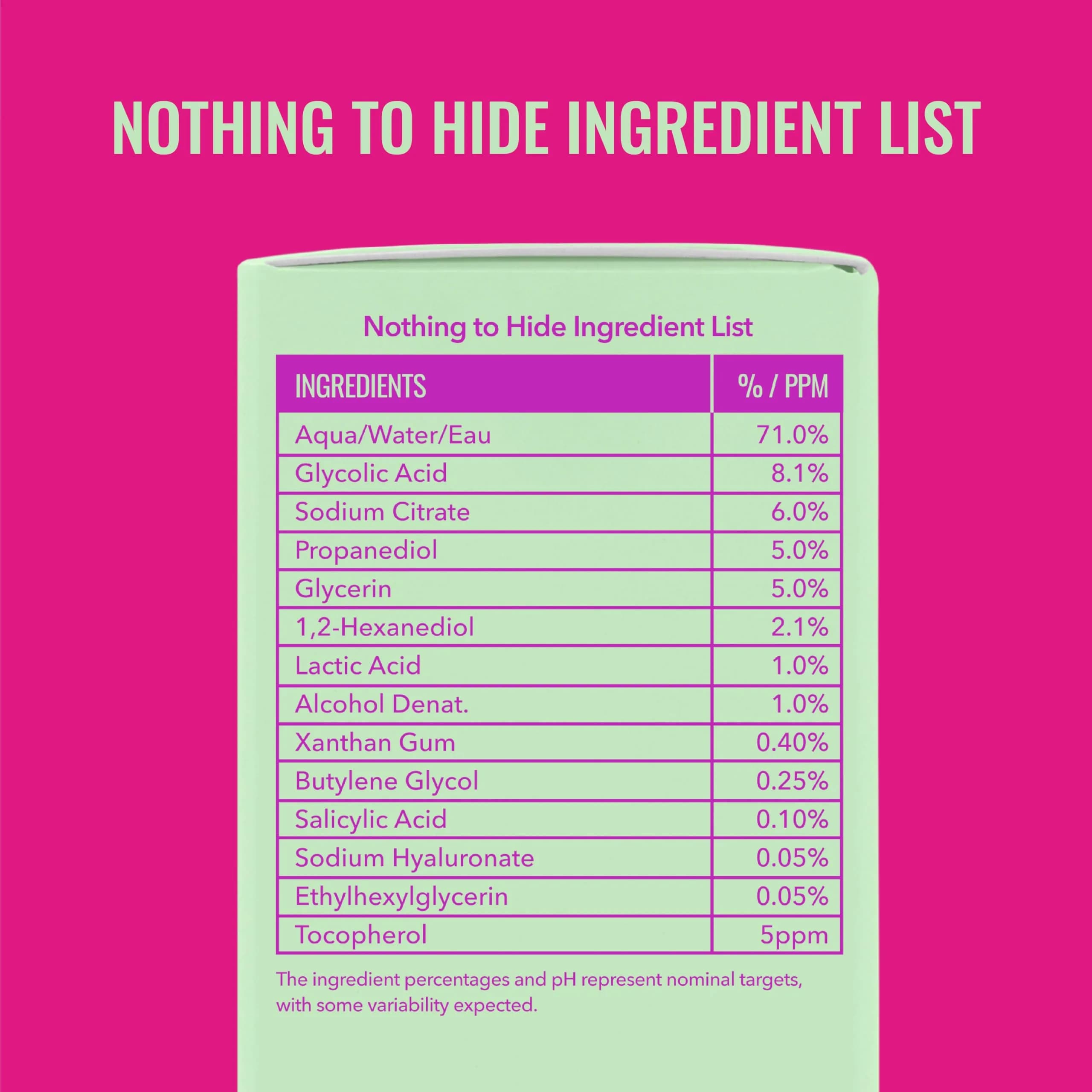 Good Molecules Overnight Exfoliating Treatment 1 Fl Oz (30ml) | AHA & BHA Formula for Radiant Skin - view 5