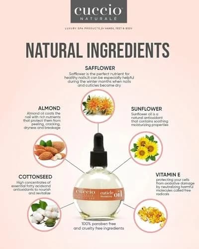 Cuccio Naturale Sweet Almond Revitalizing Cuticle Oil 68ml (2.30 Fl Oz) | Fast-Absorbing Hydrating Nail & Cuticle Conditioner thumbnail 4