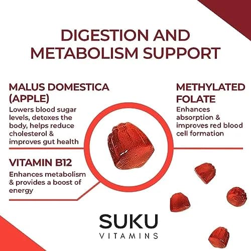 SUKU Apple Cider Vinegar Gummies with Mother, 1020mg, Sugar Free | Supports Gut & Immune Health thumbnail 6