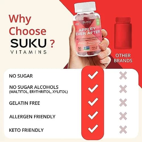 SUKU Apple Cider Vinegar Gummies with Mother, 1020mg, Sugar Free | Supports Gut & Immune Health thumbnail 8