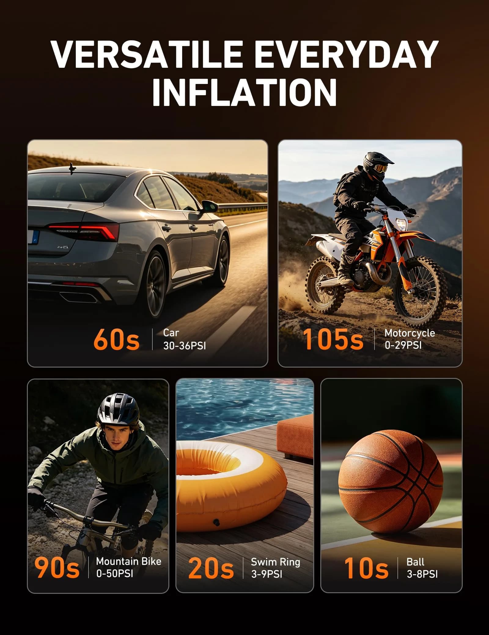 AstroAI AIRUN H Tire Inflator Portable Air Compressor 12V DC 35L/min | Fast Inflation for Car, Motorcycle, Bike Tires - view 3