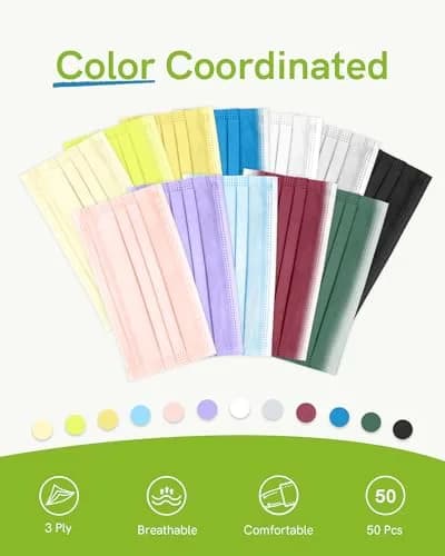 FriCARE Disposable Face Masks for Adults, 3 Ply ASTM Level 3 | Breathable & Comfortable, 50 Pack thumbnail 6