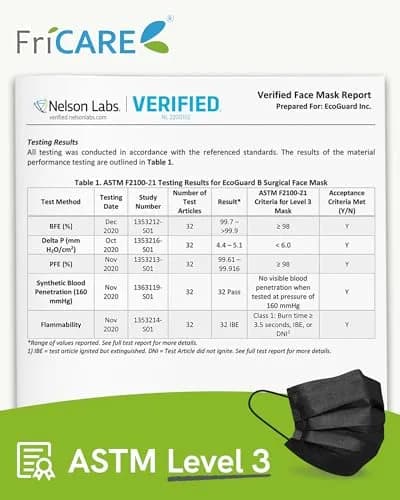 FriCARE Disposable Face Masks for Adults, 3 Ply ASTM Level 3 | Breathable & Comfortable, 50 Pack thumbnail 3