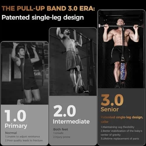 INNSTAR Heavy Duty Resistance Bands for Pull Up Assistance | Adjustable 165-265lbs with Fabric Feet/Knee Rest thumbnail 7