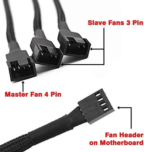 Gebildet 4-Pin PWM Fan Splitter Cable, Sleeved Braided Adapter, 27cm | Supports 3-Pin & 4-Pin Fans thumbnail 3