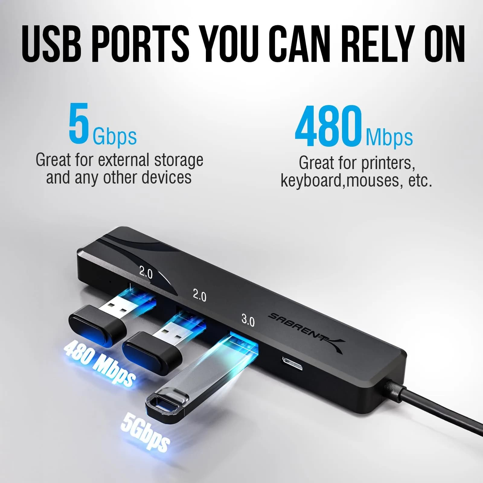 SABRENT USB-C Hub 5-in-1 with 4K@60Hz HDMI, 100W PD, 3x USB-A Ports | Lightweight Aluminum, Plug & Play - view 7