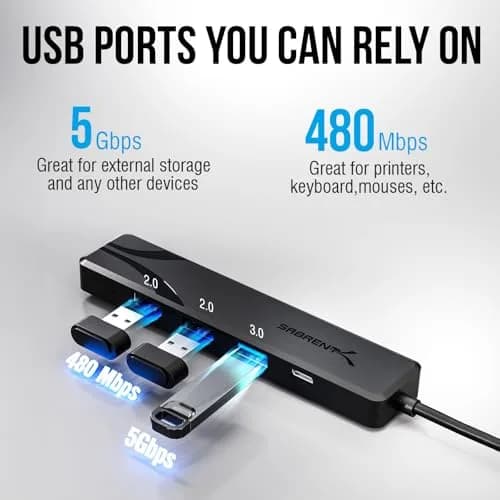 SABRENT USB-C Hub 5-in-1 with 4K@60Hz HDMI, 100W PD, 3x USB-A Ports | Lightweight Aluminum, Plug & Play thumbnail 7